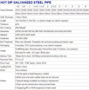 Hot Dip Galvanized Steel Pipe